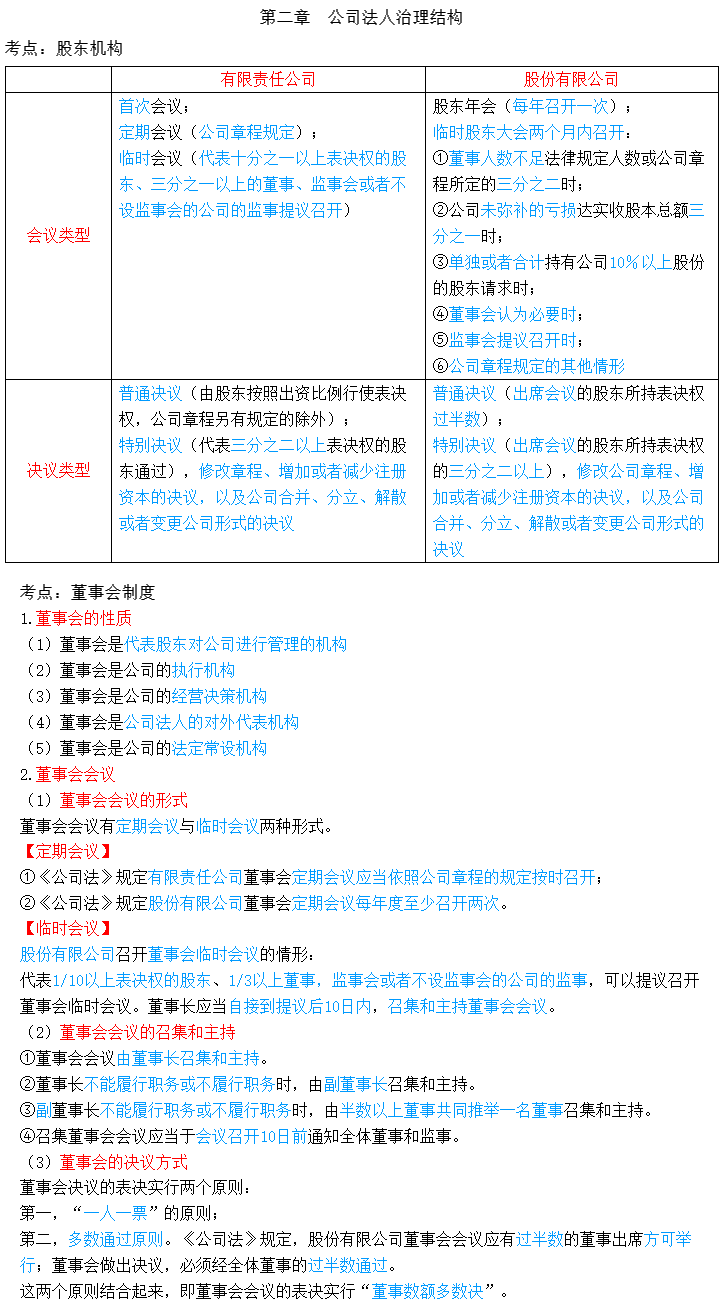 2023꽛м̹俼֪Rc2
