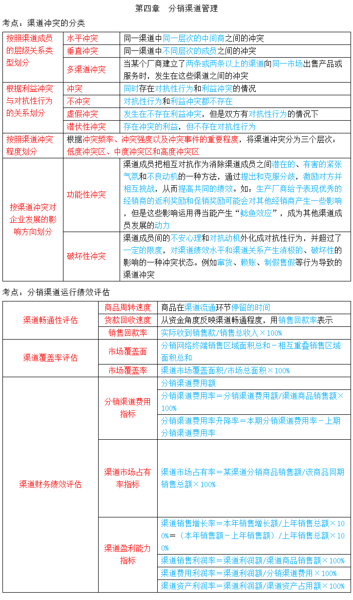2023꽛м̹俼֪Rc4