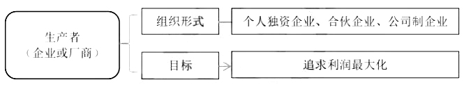 2025꽛мAc4