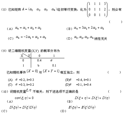 2007TʿоW(xu)ԇ(sh)W(xu)ǰA(y)y(һ)