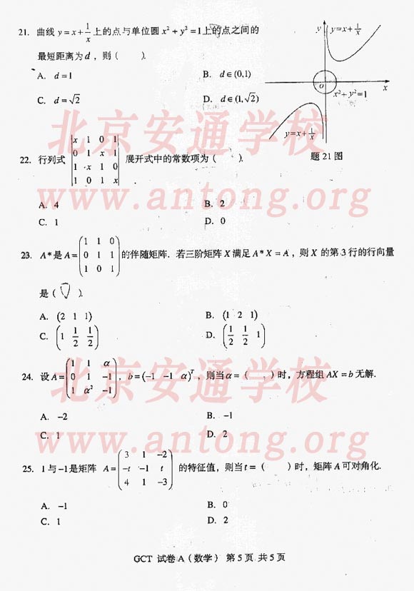 200710¹̴Tʿ(GCT)WA}