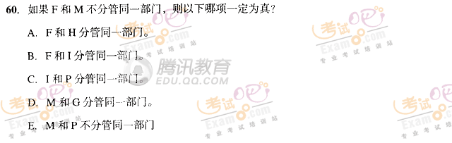 20081MBAC} 