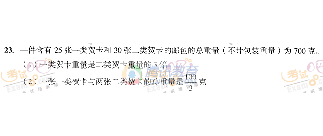 20081MBAC} 