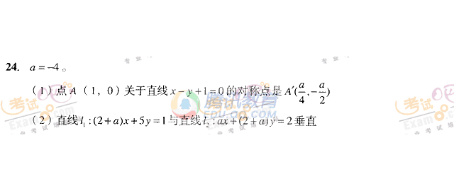 20081MBAC} 