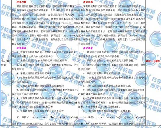 2010c2009꿼Д(sh)W(xu)V׃ȣ(sh)W(xu)һ