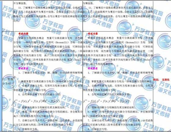 2010c2009꿼Д(sh)W(xu)V׃ȣ(sh)W(xu)һ