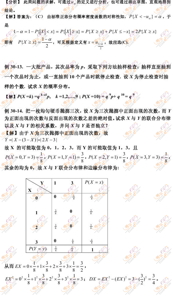 2010꿼ДW_̰ʽyӋ˼