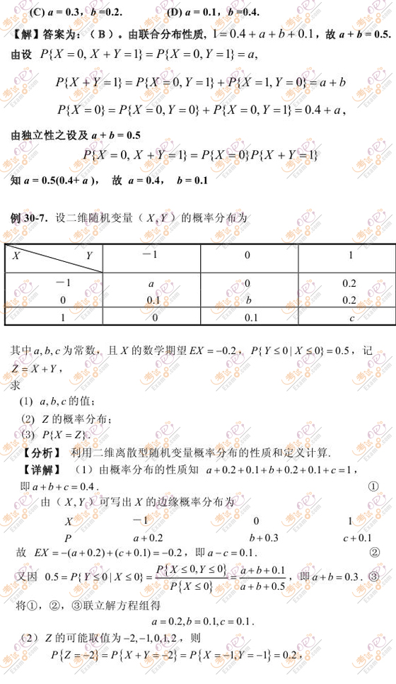 2010꿼Д(sh)W(xu)_̰ʽy(tng)Ӌ˼