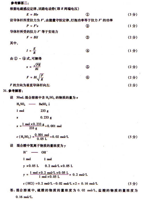 2009˸߿W(xu)ԇ}(c)