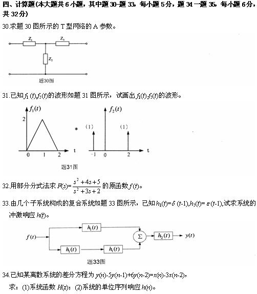 ȫ(gu)20104¸ߵȽ̖(ho)cϵy(tng)Կԇ}