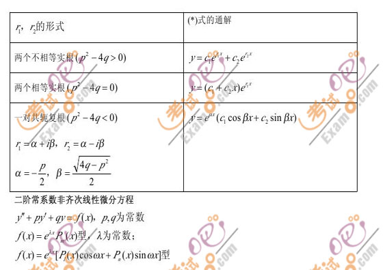 2011ЌWӂ俼ДWʽփ