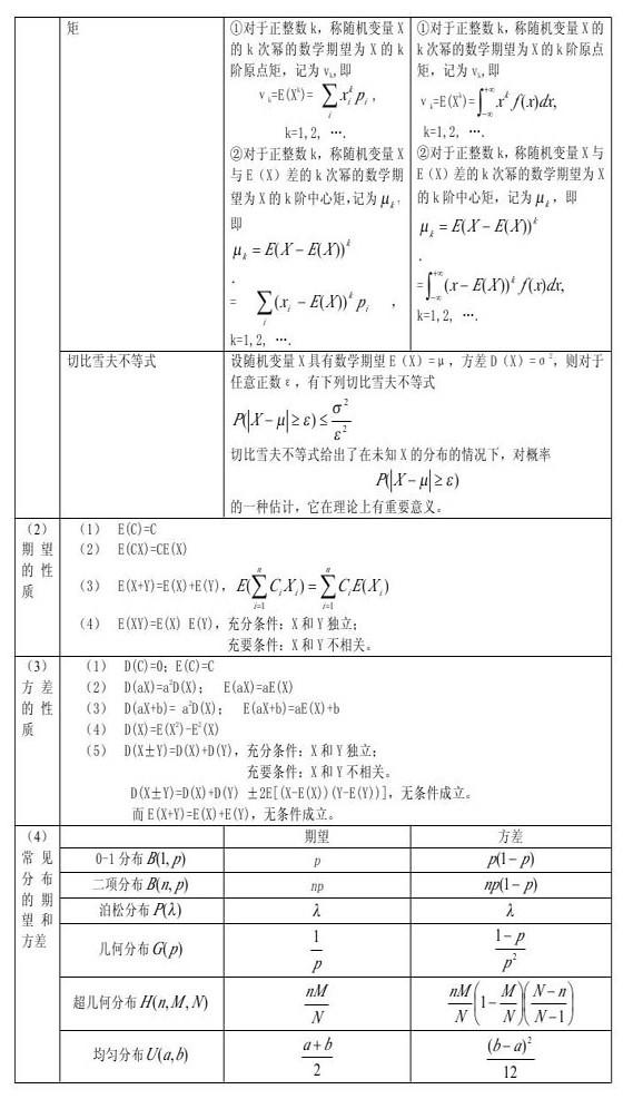 |2011ДWՓAvx(4)