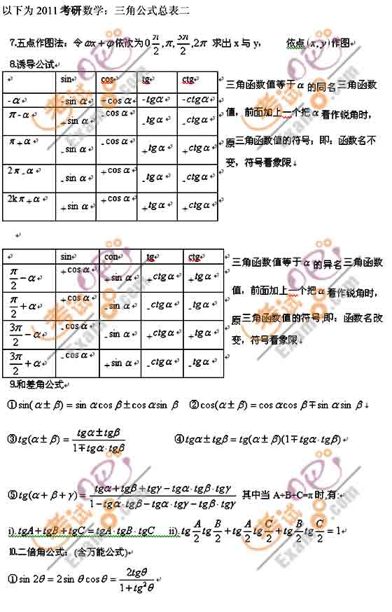 2011꿼ДWǺʽR