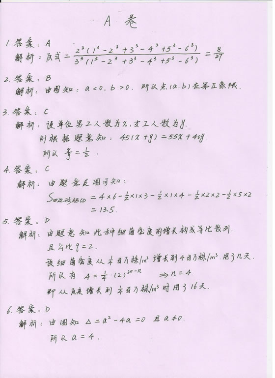 2010GCTԇ𰸽WA