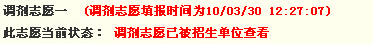 2011{ϵyʹָ