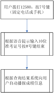 2011˸߿ɿԃ115_ʼ