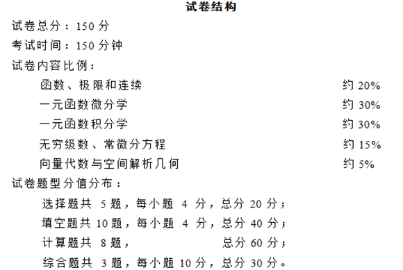 2014㽭y(tng)(sh)W(xu)ԇV