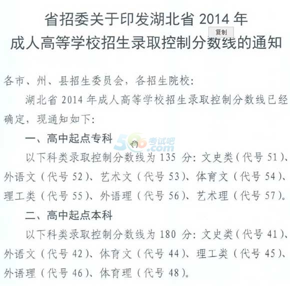2014˸߿ȡ֔ѹ