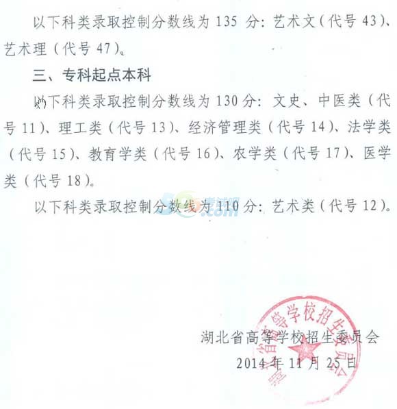 2014˸߿ȡ֔ѹ