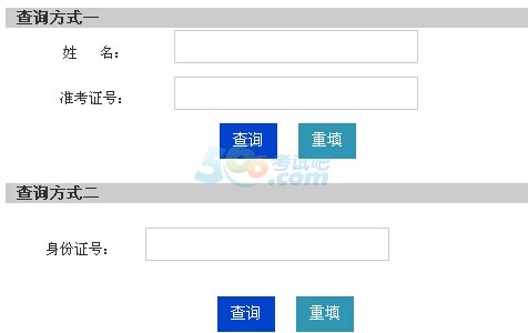ͨW2015гɿԃ