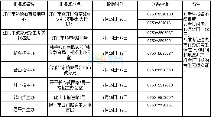 201510½TԿrg