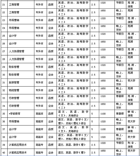 2015갲ՎW˸ߵȽ