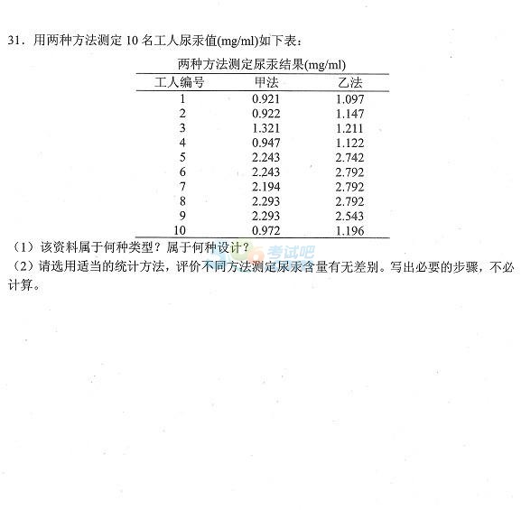 20151ĴԿl(wi)y(tng)ӋW}