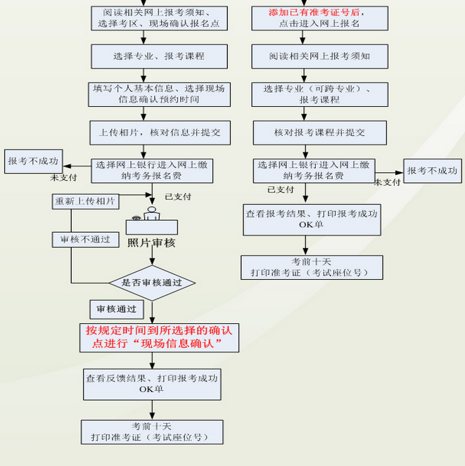 2016긣ԿWψϵÿD