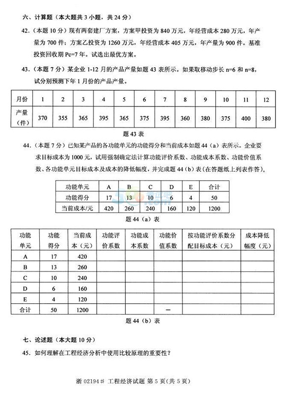 ȫ20154Կ̽}