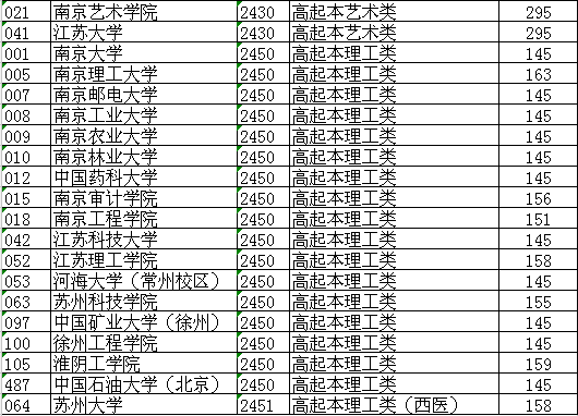 2015˸߿A־ԸͶn֔