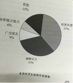 2016ӢZķ:Ŀ{(翼)