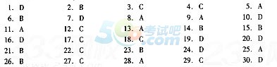 2016˸߿x}(2)