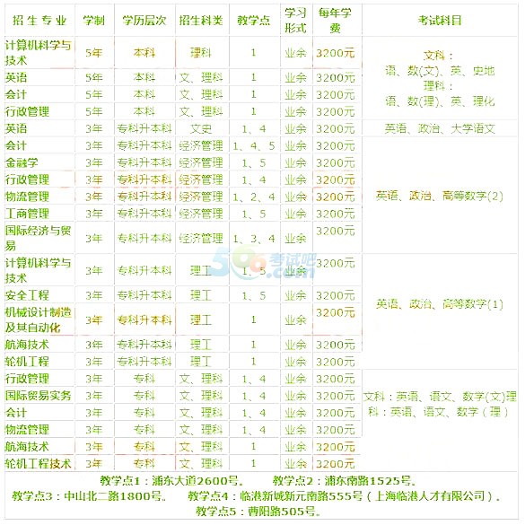 Ϻ´W2016˸߿