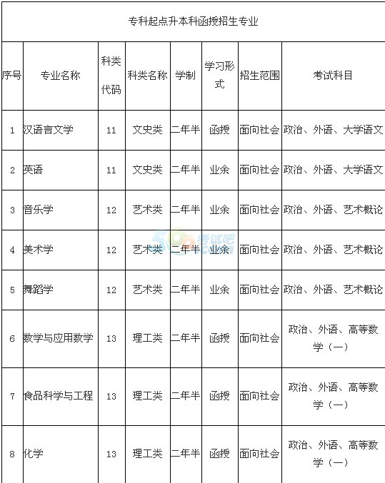 ѻWԺ2016˸߿