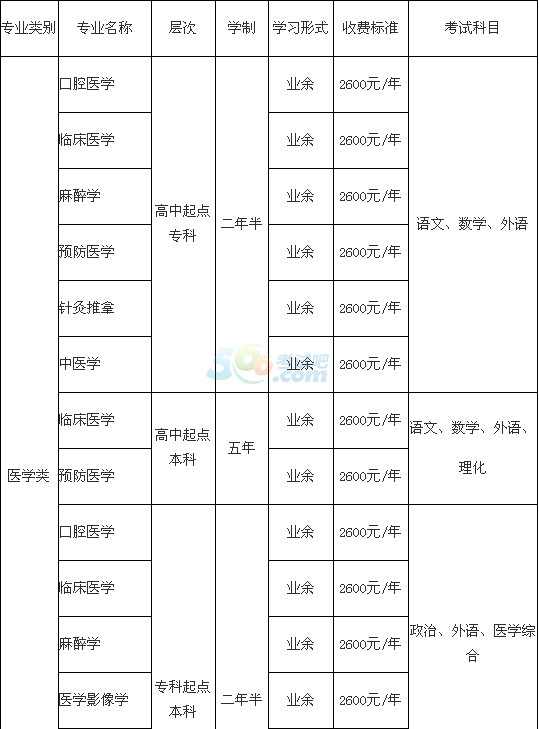 ItWԺ2016˸߿