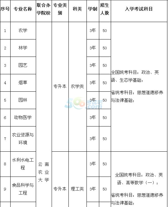 ɽrIWУ2016˸߿