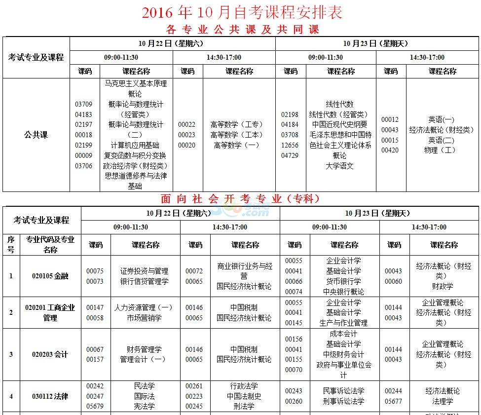 201610Կr(sh)g:1022-24