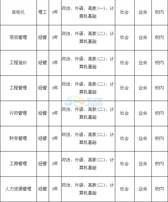 W2016˸߿