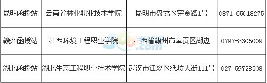 Ͼ֘I(y)W(xu)2016˸߿(jin)
