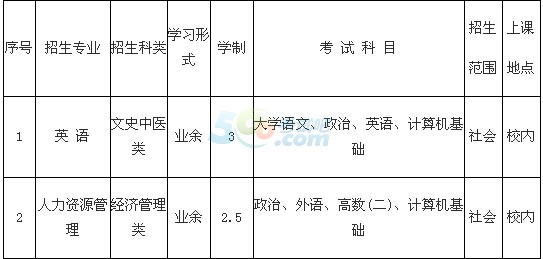 ZW2016˸߿