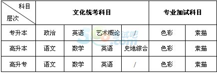 Vg(sh)W(xu)Ժ2016˸߿