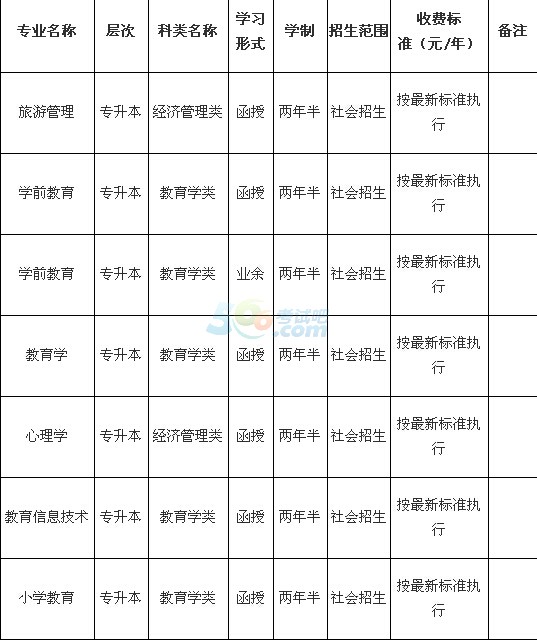 FݎW2016˸߿
