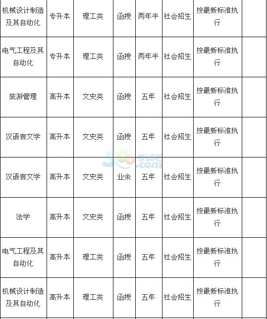 FݎW2016˸߿