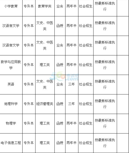 FݎW2016˸߿