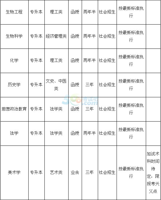 FݎW2016˸߿