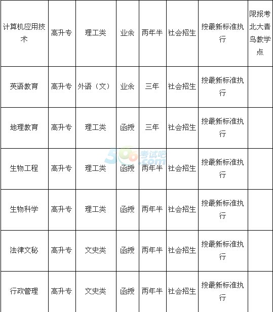 FݎW2016˸߿
