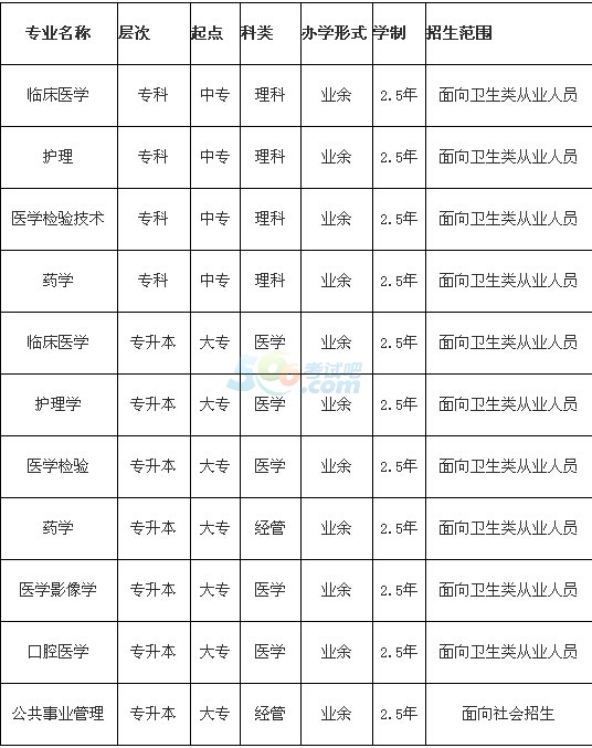 xtWԺ2016˸߿
