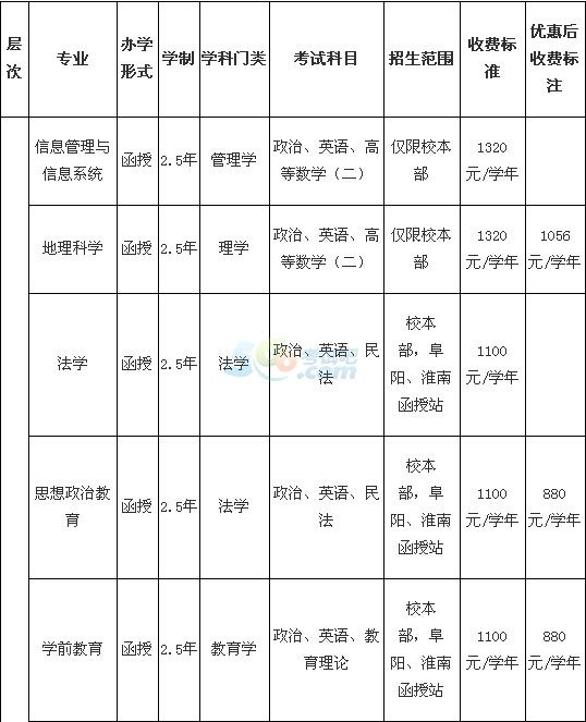 cW2016˸߿