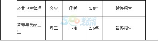 HtWԺ2016˸߿