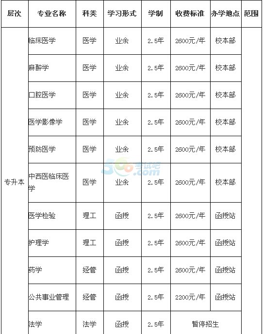 HtWԺ2016˸߿